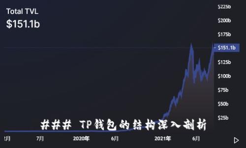 ### TP钱包的结构深入剖析