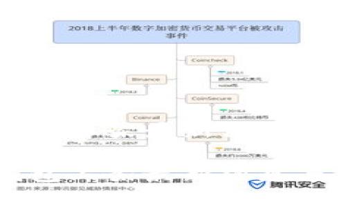 苹果TP钱包上架最新消息与使用指南

苹果TP钱包上架最新消息与使用指南