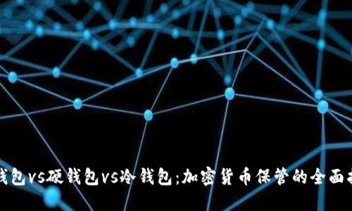 轻钱包vs硬钱包vs冷钱包：加密货币保管的全面指南