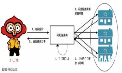 币圈实盘软件：让投资更