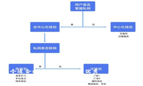 思考一个适合推广并且符合的优秀  
如何下载HTC冷钱包手机版APP：完整指南和使用技巧