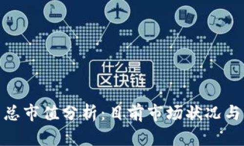 加密货币总市值分析：目前市场状况与未来趋势