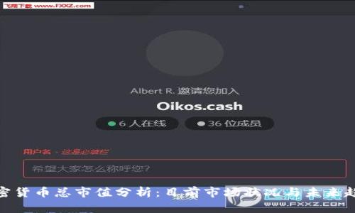 加密货币总市值分析：目前市场状况与未来趋势