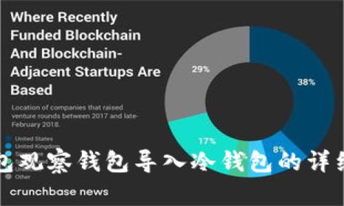 TP钱包观察钱包导入冷钱包的详细指南