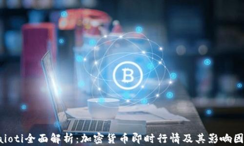 
baioti全面解析：加密货币即时行情及其影响因素