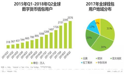 
冷钱包的安全护航：如何选择与使用冷钱包保护你的数字资产