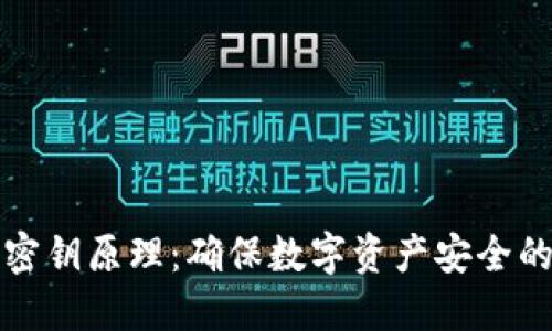 冷钱包的密钥原理：确保数字资产安全的终极保护