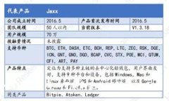 如何在大陆成功下载和安