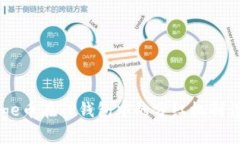 Doge币在TP钱包中的分红机