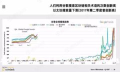 搬砖冷钱包：安全保障与