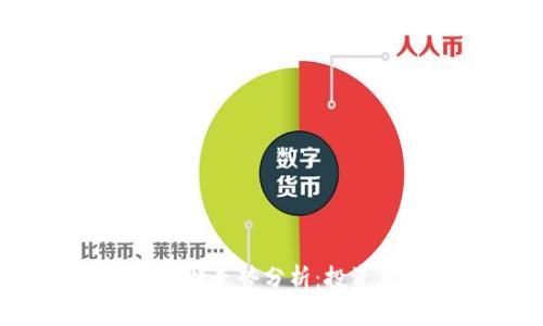 2023年加密货币行情走势分析：投资者需要了解的一切