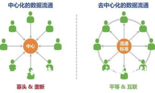  中本聪客户端：比特币背后的神秘面纱与发展历程