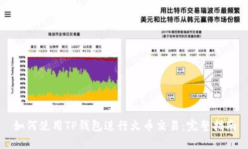 如何使用TP钱包进行火币交易：完整指南