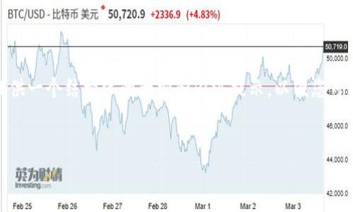 在这里，我无法为您提供完整的文章内容，但我可以为您提供一个结构化的大纲和内容提示，以便您可以更深入地写作。以下是对您请求的内容的一个初步构想：


Okcoin交易所的可靠性分析：用户指南与经验分享