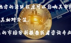 TP钱包（TokenPocket）是一款