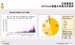 tp钱包官网正版下载：安全
