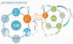 苹果手机TP钱包异常处理指