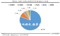   如何用TP钱包购买USDT：一