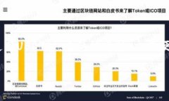 在回答您的问题之前，首