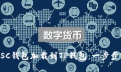 如何将抹茶BSC钱包加载到
