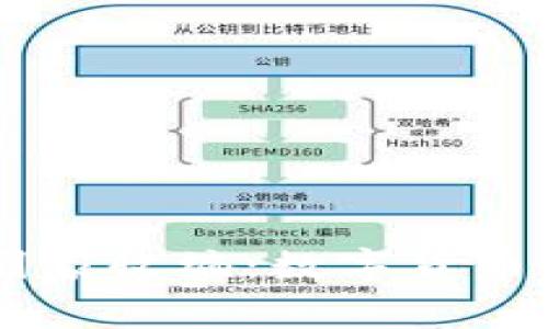 OK交易所被国家收编：数字货币的新时代开启