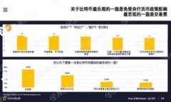 Token.im 是一个多功能的区