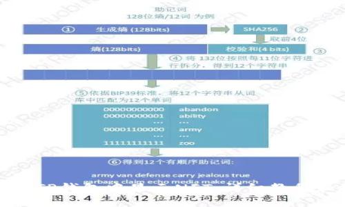 如何在TP钱包中显示NFT：详细教程和技巧