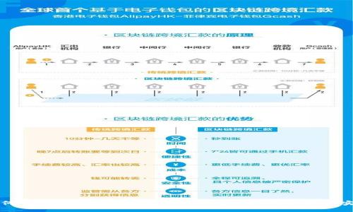 如何安全下载和使用Wallet：完整指南与最佳实践