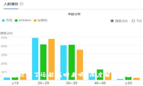 波币钱包被骗了还能找回来吗？深度解析与应对策略