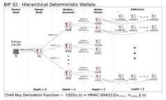    如何将交易所资金成功