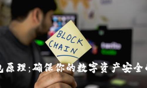 冷钱包原理：确保你的数字资产安全的秘诀