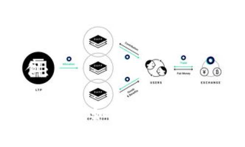 和关键词示例:

TP钱包币价格分析：如何通过市场波动获得收益