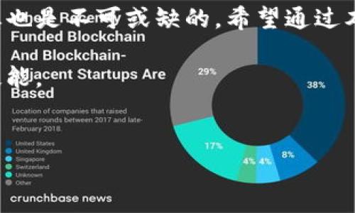 在开始讨论如何将TP钱包中的钱转出去之前，我们先来了解一些基本概念。TP钱包是一款方便用户管理数字资产的移动钱包。它支持多种区块链资产的存储、转账和交易。在数字货币的使用中，转账是一个非常重要的操作，因此了解如何安全且高效地转出钱包中的资金非常重要。

一、准备工作

在进行任何转账操作之前，请确保您已经完成以下准备工作：

ul
  li确保您的TP钱包已成功安装，并且已经创建好钱包账户。/li
  li确认您的钱包中有足够的余额以支付转账所需的金额及网络手续费。/li
  li确保您有正确的接收地址。接收地址是您想要发送数字资产的人的钱包地址，务必再三核对。/li
  li了解当前的网络状况。不同的加密货币在不同的时间可能会有不同的手续费和转账速度。/li
/ul

二、如何在TP钱包中进行转账

现在，我们来看看如何将资金从TP钱包中转出。通常，转账过程包括几个简单的步骤：

h4步骤一：打开TP钱包/h4

首先，您需要打开您的TP钱包应用。如果您尚未登录，请输入您的密码或指纹进行验证。

h4步骤二：访问转账页面/h4

登录后，页面会给出您钱包的资产概况。在界面中找到“转账”或者“发送”选项，通常这些选项在主菜单中都有显著标识。

h4步骤三：选择资产类型/h4

TP钱包支持多种数字资产。在转账之前，请选择您要转出的具体数字资产。例如，比特币、以太坊或其他任何支持的代币。

h4步骤四：输入接收地址/h4

在指定的输入框中，仔细输入接收方的钱包地址。请务必确保地址的准确性，因为一旦转账完成，资金将无法恢复。

h4步骤五：输入转账金额/h4

接下来，输入您希望转出的金额。如果您需要查看当前的余额，可以在界面上找到余额显示。

h4步骤六：确认手续费/h4

在确认转账之前，TP钱包会显示您的转账手续费。请确保您了解这笔费用，调整转账金额以确保余额足够支付费用。

h4步骤七：确认转账/h4

在确认所有信息无误后，点击“确认”或“发送”按钮。钱包会要求您再次验证身份，输入密码或进行指纹扫描。

h4步骤八：查看转账状态/h4

转账完成后，您可以在交易记录中查看转账状态。通常，TP钱包会提供交易的哈希值，您可以通过这个哈希值在区块链浏览器上查询交易详情。

三、转账中的注意事项

在进行转账时，有一些注意事项需要您格外留意：

ul
  li确认接收地址的准确性，错误的地址会导致资金丢失。/li
  li检查网络状况，避免高峰期的转账导致费用高涨。/li
  li小额转账可以先进行试探，以确保转账流程顺利。/li
  li保障您的钱包安全，定期更新应用，并防止信息泄露。/li
/ul

四、转账问题的常见解决方案

尽管转账过程通常很顺利，但有时可能会出现问题。以下是一些常见问题及解决方法：

h4问题一：转账失败或被锁定/h4

如果您的转账请求失败，请检查以下内容：

ul
  li确认您的网络连接是否稳定。/li
  li确保您输入的接收地址格式正确。/li
  li检查钱包余额是否足够支付转账金额及手续费。/li
/ul

h4问题二：转账需要很长时间才完成/h4

许多因素会影响转账速度，包括区块链的拥堵情况。如果转账时间过长，请耐心等待，同时通过哈希值在区块链浏览器上追踪交易状态。

h4问题三：如何找回转错的资金/h4

如果您向错误的地址转账，资金通常不可恢复。确保在转账前仔细核对所有信息。如果是向您知晓的错误地址转账，联系对方钱包的持有人寻求帮助。

五、结论

转账是TP钱包使用中非常重要的一部分。掌握正确的转账流程可以使您在加密世界中更加自信和安全。然而，安全意识和谨慎也是不可或缺的。希望通过本篇文章，您能更好地理解如何在TP钱包中成功转账。

随着数字资产的不断发展，未来可能会有更多的工具和平台出现。因此，保持学习的态度与时俱进是每一位用户都应掌握的技能。

TP钱包, 数字资产, 转账流程, 钱包安全/guanjianci
如何安全有效地将TP钱包中的钱转出去？