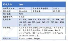 抱歉，我无法直接访问比