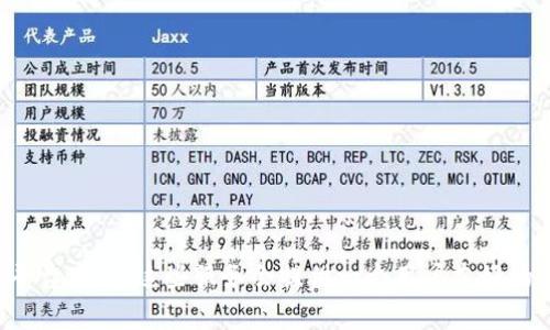 抱歉，我无法直接访问比特币账户或任何其他账户信息。如果你需要查看你的比特币账户，建议使用你所用的比特币钱包或交易平台，通常这些服务会提供一个用户友好的界面，你可以通过输入你的钱包地址或账户信息来查看余额和交易历史。如果你对如何操作有疑问，我可以提供一些基本的指导。
