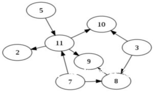 tp钱包最新版下载：轻松管理您的数字资产