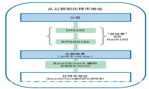Trezor钱包在中国无法登录的原因及解决方案
