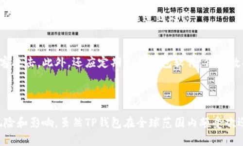关于中国是否支持TP钱包（TokenPocket）的问题，结果引发了一些讨论。TP钱包是一款流行的数字资产钱包，广泛用于管理各种加密货币和区块链资产。但在中国，银行和金融机构对加密货币的态度相对保守，存在一些限制和法规。

### 中国对加密货币的监管态度

背景信息
中国的加密货币监管政策可以追溯到2013年。当时，中国央行发布了关于比特币的通知，规定比特币不是法定货币，不能用于支付。但这并没有阻止民间投资和交易的发展。在此后的几年中，中国政府对加密货币及相关业务多次出台政策，加大了监管力度。

最新政策动态
2021年，中国政府进行了更为严格的打击。禁止了所有形式的加密货币交易和首次代币发行（ICO）。因此，许多加密货币交易所都选择退出中国市场。这使得在中国境内进行加密货币交易变得相对困难。

### TP钱包在中国的现状

TP钱包概述
TP钱包是一个去中心化的钱包。用户可以在这里存储、管理和交易各种加密货币。它支持多种区块链资产，包括以太坊、波场、EOS等。在全球范围内，TP钱包受到许多用户的青睐。

TP钱包在中国的可用性
在中国，由于监管政策的趋紧，使用TP钱包的风险有所增加。尽管TP钱包在技术上是可用的，但在使用时必须小心。用户可能会面临法律风险。此外，部分功能可能会受到限制，特别是与交易所的集成。

### 使用TP钱包的注意事项

法律风险
在中国，使用加密货币及其相关钱包时，用户应该非常小心。政府对加密货币的打击力度逐渐加大，任何违反当地法规的行为都可能遭到处罚。

安全性问题
除了法律风险外，安全性问题也是使用TP钱包时需考虑的重要因素。用户需确保其设备安全，避免遭受黑客攻击。此外，还应定期更新钱包软件，保持数据安全。

### 结论

综上所述，中国对加密货币的监管政策非常严格。因此，在中国使用TP钱包之前，用户需仔细考虑相关的风险和影响。虽然TP钱包在全球范围内颇受欢迎，但在中国的使用仍需谨慎。如果决定继续使用，务必确保遵守相关法规，以保护自身权益。