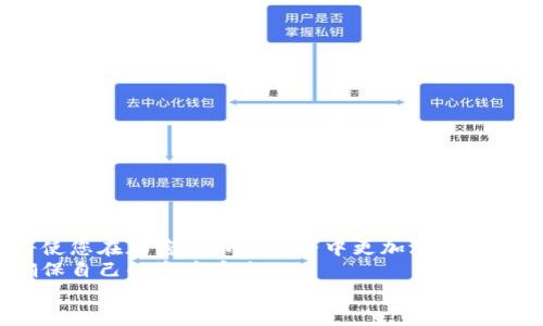   如何安全地将冷钱包中的数字资产转出：详尽指南 / 
 guanjianci 冷钱包,数字资产,加密货币,安全转出 /guanjianci 

引言
如今，加密货币的热潮持续升温，越来越多的人开始关注数字资产的投资。在这个过程中，冷钱包作为一种安全存储加密货币的方式，受到广泛欢迎。然而，很多新手用户在使用冷钱包时，并不清楚如何安全、有效地将资产转出。本文将详细为您介绍冷钱包的种类、转出流程，及其安全注意事项，帮助您更好地管理和使用您的数字资产。

什么是冷钱包？
冷钱包是相对于热钱包而言的一种存储方式。热钱包连接互联网，便于交易和流动性，但由于其与网络的连接，容易受到黑客攻击。而冷钱包则是完全离线的存储方式，通常以硬件设备或纸质方式存在，安全性极高。它们被广泛用于长期存储大额的数字资产。

冷钱包的类型
冷钱包主要分为硬件钱包和纸钱包。
1. **硬件钱包**：这是一种小型的物理设备，专门用于存储私钥。例如，Ledger和Trezor等品牌在市场上享有很高的声誉。这些设备通常支持多种加密货币，用户通过电脑或手机进行操作。
2. **纸钱包**：纸钱包则是将私钥和公钥打印在纸上，用户只需保存好这张纸即可。虽然纸钱包不需要电子设备，但一旦损坏或丢失则无法恢复。因此，对纸钱包的保存必须非常谨慎。

转出冷钱包的准备工作
在开始转出资产之前，您需要做好一些准备工作。
1. **确保您有访问权限**：确认您能够访问冷钱包，并拥有相应的软件或硬件。如硬件钱包，您需要确保设备正常工作；对于纸钱包，您需要有纸条的安全保管位置。
2. **准备目标地址**：在转出之前，确保您有一个安全的目标地址（可以是热钱包、交易所或其他冷钱包）。务必核实该地址的准确性，错别字可能导致资产永久性丢失。
3. **了解手续费**：转出加密资产通常需要支付网络手续费，不同币种的手续费不同。在转账前了解这些费用，可以帮助您预测最终到账的资产数量。

转出流程
以下是从冷钱包转出数字资产的一般步骤，以硬件钱包为例：
1. **连接硬件钱包**：将冷钱包通过USB或蓝牙连接到您的电脑或手机上。如果您使用纸钱包，您需要使用相关的钱包软件将公钥输入。
2. **打开钱包软件**：启动与冷钱包兼容的钱包应用程序。在计算机上，您可能需要下载安装特定的驱动程序或软件。
3. **选择转账功能**：在软件界面中，找到转账或发送资产的选项。一般来说，您会在主界面上找到这个功能。
4. **输入目标地址和数量**：输入之前准备好的目标地址，和您想转出的金额。在确认数量之前，再次核对地址和金额，确保没有错误。
5. **确认转账**：一些钱包需要您确认转账信息，确保无误后，按照提示输入您的PIN码或通过其他安全验证步骤。
6. **等待交易确认**：一旦提交交易，您可以在区块链浏览器上检查交易状态。请耐心等待，确认交易是否已成功完成。

安全注意事项
在转出冷钱包资产时，要时刻保持警惕，以下是一些安全建议：
1. **防止钓鱼攻击**：确保您访问的钱包软件是官方网站，避免通过不安全的第三方链接下载应用。钓鱼网站可能窃取您的私钥和登录信息。
2. **定期更新软件**：如果使用硬件钱包，定期检查设备更新，确保其安全性。不定期的固件更新可以修复已知漏洞。
3. **保持私钥安全**：很大一部分冷钱包的安全性依赖于您的私钥。请勿将私钥分享给任何人，更不要在互联网上进行存储。
4. **进行小额测试**：如果您是在新地址或新交易所进行转账，先进行小额的测试转账，以确保一切顺利进行。确认成功后再进行大额转账。

总结
转出冷钱包中的数字资产并不复杂，但为了确保资产的安全，务必遵循上述步骤和注意事项。了解冷钱包的基本概念和功能，以及如何正确操作，将使您在加密货币的世界中更加游刃有余。
冷钱包为您的资产提供了额外的保护层。随着数字货币市场的不断发展，安全性的问题始终是最重要的。在享受投资乐趣的同时，更要保持警惕，确保自己的资产安全。
愿这篇指南能够帮助您顺利地转出冷钱包中的资产，祝您在数字资产投资的旅程中好运连连！
