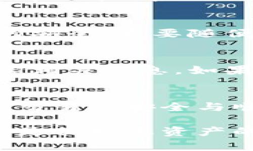 tp钱包提取指南：快速安全提取的步骤与注意事项
tp钱包, 钱包提取, 数字资产, 安全指南/guanjianci

什么是tp钱包？
tp钱包是一款专注于数字资产管理的移动钱包应用。它支持多种加密货币的存储与交易，为用户提供安全、便捷的数字资产管理体验。tp钱包的用户界面友好，操作简单，适合新手用户和资深投资者使用。很多人选择tp钱包进行加密货币交易和管理，因为其具备了高安全性和良好的用户体验。

提取流程概述
在开始提取之前，了解整个流程是非常重要的。提取通常涉及将您的资产从tp钱包转移到其他平台或地址。这一过程需要遵循几个基本步骤，包括资产准备、提取请求、确认和完成提取。

步骤一：准备资产
在提取之前，您首先需要检查您的tp钱包中是否有足够的资产。打开tp钱包应用，登录您的账户，并浏览您的资产明细。确保您提取的加密货币种类和数量符合您的需求。

步骤二：选择提取选项
大多数情况下，tp钱包中会提供“提取”或“转账”的选项。点击该选项后，系统会提示您输入接收地址和提取金额。在这一步骤中，要确保您输入的接收地址是正确的。错误的地址可能导致资金无法找回，这是非常关键的一步。

步骤三：确认信息
在输入完提取信息后，tp钱包会要求您确认所有的细节。这包括收款地址和提取金额。请认真检查，确保没有错误。如果信息确认无误，您可以点击“确认”以完成提取请求。

步骤四：完成提取
提取请求后，tp钱包会对您的请求进行处理。根据网络的繁忙程度和您提取的加密货币类型，这个过程可能需要一些时间。您可以在钱包的交易记录中查看提取状态。一旦提取成功，资金会转入您指定的地址。请务必在接收地址上确认资金是否到账。

提取过程中的注意事项
在进行提取操作时，有几个注意事项需要牢记。首先，确保您的网络连接稳定。网络故障可能会导致提取中断。其次，务必清楚相关的手续费。在某些情况下，钱包会收取一定比例的手续费，这会影响到您最终到账的金额。

安全小贴士
在提取数字资产时，安全是至关重要的。确保您使用的是官方的tp钱包应用，避免下载盗版或仿冒应用程序。此外，保持您的私钥和助记词的安全，不要随便与他人分享。这些信息是您资产安全的关键，一旦泄露，可能会导致资金损失。

如果提取失败怎么办？
有时提取可能会失败。这可能是因为网络延迟、手续费不足或者输入错误的地址。如果您发现提取失败，首先不要慌张，检查交易记录并核实相关信息。如果一切都似乎正常，可以联系tp钱包的客服寻求帮助。他们通常能提供所需的支持和指导。

结语
tp钱包的提取过程十分简单，但也需要用户对流程和安全性保持警惕。通过本文的指导，希望每位用户都能顺利提取自己的数字资产，确保交易的安全与顺畅。在数字货币日渐普及的今天，了解如何高效、安全地管理资产显得尤为重要。

最后，建议所有用户在使用tp钱包的同时，定期查看相关的安全更新与使用指南。在信息快速变化的数字世界中，保持对技术和安全的敏感是保护您资产的最佳方式。