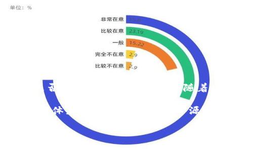 TP钱包（TokenPocket）是一个多链数字资产钱包，用户可以用于存储和管理各种区块链资产。至于TP钱包的代码是否开源，这一信息可能会随着时间的推移而变化，需要查看其官方资源或社区更新。

对于开源项目，通常会在GitHub或其他代码托管平台上发布源代码。您可以访问TP钱包的官方网站或其官方社交媒体渠道，查看是否提供开源代码的相关链接或信息。如果TP钱包的开发团队选择将其钱包的部分或全部代码开源，您将能够在这些资源中找到。

如果您对数字钱包或区块链技术有进一步的问题，欢迎提问！