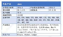 如何有效降低TP钱包ETH交易