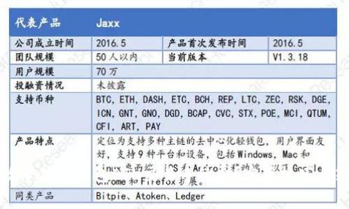 如何有效降低TP钱包ETH交易手续费？实用技巧与策略解析