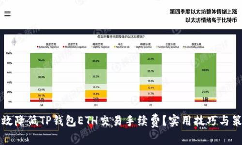 如何有效降低TP钱包ETH交易手续费？实用技巧与策略解析