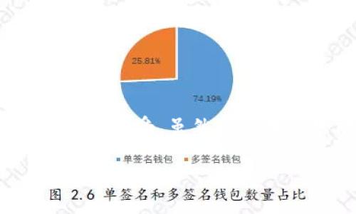 钱包的“冷”与“热”常常是一个比喻，涉及到财务状态和财富的感受。虽然钱包本身只能在室温下，但我们可以从不同的角度探讨这个主题。

### 钱包的冷与热：揭秘您的财富状况