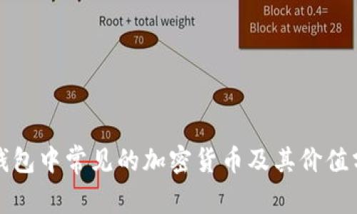 TP钱包中常见的加密货币及其价值分析