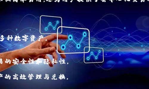 TP钱包（TokenPocket）是一款流行的数字货币钱包，它支持多个区块链和去中心化应用（DApp）。其中，Uniswap是一个在以太坊网络上运行的去中心化交易所（DEX），用户可以在其中进行代币交换。

### TP钱包能否打开Uniswap？

是的，TP钱包可以打开Uniswap。用户只需确保自己拥有TP钱包，并使用其内置的浏览器访问Uniswap网站或通过在钱包中连接Uniswap的功能即可进行交易。以下是详细的步骤：

#### 如何在TP钱包中使用Uniswap

1. **下载并安装TP钱包**：
   如果你还没有安装TP钱包，可以在应用商店中下载并安装。创建一个钱包或者导入已有的钱包。

2. **确保你的钱包已连接到以太坊网络**：
   Uniswap运行在以太坊网络上，因此需要确保你的TP钱包设置为以太坊网络。你可以在TP钱包的网络设置中进行调整。

3. **打开内置浏览器**：
   TP钱包提供了内置的浏览器，用户可以通过这个浏览器访问Uniswap网站。

4. **访问Uniswap**：
   在内置浏览器中输入Uniswap的官方网站URL（通常是uniswap.org），然后确认访问。

5. **连接钱包**：
   一旦访问了Uniswap，网站会提示你连接钱包。选择TP钱包，按照提示完成连接。

6. **进行交易**：
   连接成功后，用户就可以选择想要交换的代币，输入数量，然后确认交易。需要注意的是，进行交易时，需要支付以太币作为交易费用。

#### 注意事项

- **安全性**：
  确保你连接的是Uniswap的官方网站，避免钓鱼网站。使用TP钱包时，不要轻易在不明网站上输入种子短语或私钥。

- **交易费用**：
  在使用Uniswap交易时，记得检查当前的以太坊网络费用。一些时候，网络繁忙时，费用可能会较高。

通过以上步骤，TP钱包用户可以方便地在Uniswap上进行代币交易。此过程不仅简单易用，还为用户提供了去中心化交易的灵活性。

### 相关问题

- **TP钱包支持哪些区块链？**
  TP钱包支持以太坊、波场、EOS等多个区块链，用户可以在单一平台上管理多种数字资产。

- **Uniswap的优势是什么？**
  Uniswap允许用户无需中介直接进行交易，降低了交易成本，并提升了交易的安全性和隐私性。

总之，TP钱包和Uniswap的结合为用户提供了丰富的交易体验，助力加密资产的高效管理与兑换。