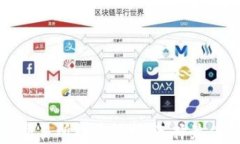 2023年TopCoin交易所排名解析