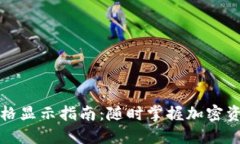 TP钱包实时价格显示指南：