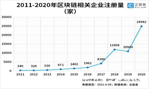 如何在TP钱包中购买新币：详细步骤与技巧